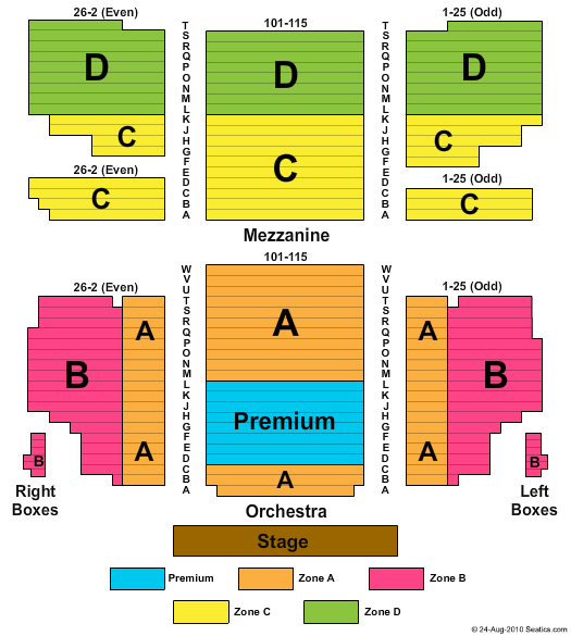Hirschfeld Theatre Seating Chart